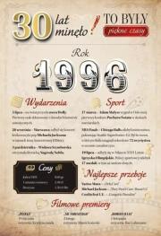 Opakowanie Karnet Urodziny 30