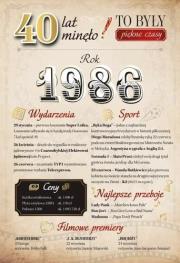 Opakowanie Karnet Urodziny 40