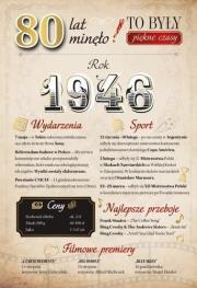 Opakowanie Karnet Urodziny 80