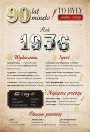 Opakowanie Karnet Urodziny 90