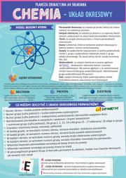 Karta edukacyjna Chemia układ okresowy. Wydawca: Henry. Dadada.pl Opakowanie Karta edukacyjna Chemia układ okresowy