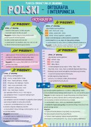 Karta edukacyjna Polski poprawna polszczyzna. Wydawca: Henry. Dadada.pl Opakowanie Karta edukacyjna Polski poprawna polszczyzna