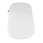 Materac oddychający Baby Hug 4w1 white. Wydawca: Chicco. Dadada.pl Opakowanie Materac oddychający Baby Hug 4w1 white