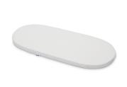 Opakowanie Materacyk do wózka Classic Szary 75x35cm