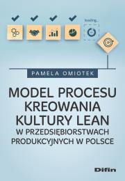 Okładka książki Model procesu kreowania kultury Lean w przedsiębiorstwach produkcyjnych w Polsce
