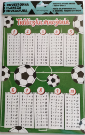 Opakowanie Plansza edukacyjna A4 tabliczka mnożenia piłka