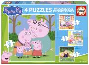 Opakowanie Puzzle 4w1 Świnka Peppa 113785