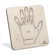 Opakowanie Puzzle drewniane - Przybij piątkę Anatomia dłoni