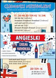 Opakowanie Ściąga Harmonjka Angielski czasowniki