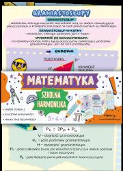 Opakowanie Ściąga Harmonjka Matematyka ostrosłupy i graniastosłupy