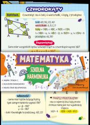Ściąga Harmonjka Matematyka trójkąty i czworokąty. Wydawca: Henry. Dadada.pl Opakowanie Ściąga Harmonjka Matematyka trójkąty i czworokąty