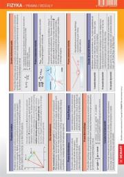 Okładka książki Ściągawka - Fizyka - Prawa i reguły