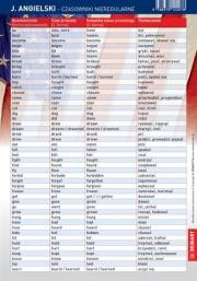 Okładka książki Ściągawka - Język ang. - Czasowniki nieregularne