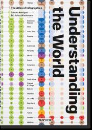 Okładka książki Understanding the World. The Atlas of Infographics