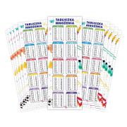 Opakowanie Zakładki do książek - Tabliczka mnożenia (10szt)