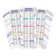 Opakowanie Zakładki do książek - Tabliczka mnożenia (10szt)