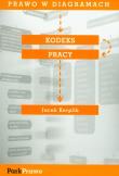 Kodeks pracy. Autor: Kerplik Jacek. Dadada.pl Okładka książki Kodeks pracy