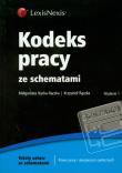 Kodeks pracy ze schematami. Autor: Iżycka-Rączka Małgorzata, Rączka Krzysztof. Dadada.pl Okładka książki Kodeks pracy ze schematami