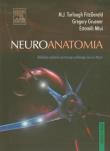 Okładka książki Neuroanatomia