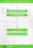 Prawo w diagramach Postępowanie podatkowe. Autor: Czyż Sławomir, Wojtowicz-Janicka Katarzyna. Dadada.pl Okładka książki Prawo w diagramach Postępowanie podatkowe