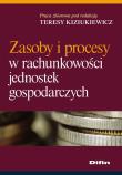 Opakowanie Zasoby i procesy w rachunkowości jednostek gospodarczych