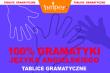 100% gramatyki języka angielskiego. Autor: Andrzej Machnacz. Dadada.pl Okładka książki 100% gramatyki języka angielskiego