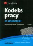 Kodeks pracy ze schematami. Autor: Iżycka-Rączka Małgorzata, Rączka Krzysztof. Dadada.pl Okładka książki Kodeks pracy ze schematami