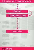 Prawo w diagramach Prawo konstytucyjne. Autor: Deryng Anna. Dadada.pl Okładka książki Prawo w diagramach Prawo konstytucyjne