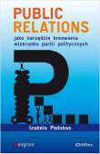 Public relations jako narzędzie kreowania wizerunku partii politycznych. Autor: Podobas Izabela. Dadada.pl Okładka książki Public relations jako narzędzie kreowania wizerunku partii politycznych
