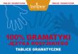 100% Gramatyki j.rosyjskiego Tablice KRAM. Autor: Andrzej Machnacz. Dadada.pl Okładka książki 100% Gramatyki j.rosyjskiego Tablice KRAM