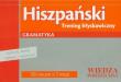 Opakowanie Hiszpański trening błyskawiczny gramatyka