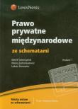 Prawo prywatne międzynarodowe. Autor: Świerczyński Marek, Zacharasiewicz Maciej, Żarnowiec Łukasz. Dadada.pl Okładka książki Prawo prywatne międzynarodowe