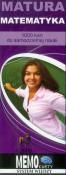 Okładka książki Memo karty Matura matematyka
