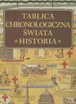 Okładka książki Tablica chronologiczna świata Historia