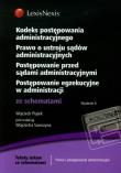 Kodeks postępowania administracyjnego Prawo o ustroju sądów administracyjnych Postępowanie przed sądami administracyjnymi. Autor: Piątek Wojciech. Dadada.pl Okładka książki Kodeks postępowania administracyjnego Prawo o ustroju sądów administracyjnych Postępowanie przed sądami administracyjnymi