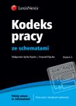 Kodeks pracy ze schematami. Autor: Iżycka-Rączka Małgorzata, Rączka Krzysztof. Dadada.pl Okładka książki Kodeks pracy ze schematami