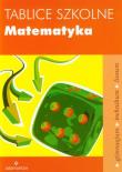 Tablice szkolne Matematyka. Wydawca: Adamantan. Dadada.pl Opakowanie Tablice szkolne Matematyka