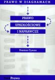 Prawo upadłościowe i naprawcze. Autor: Cyman Damian. Dadada.pl Okładka książki Prawo upadłościowe i naprawcze