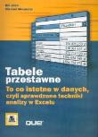 Tabele przestawne To co istotne w danych, czyli sprawdzone techniki analizy w Excelu. Autor: Jelen Bill, Michael Alexander. Dadada.pl Okładka książki Tabele przestawne To co istotne w danych, czyli sprawdzone techniki analizy w Excelu