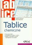 Tablice chemiczne GREG. Autor: Król Iwona. Dadada.pl Okładka książki Tablice chemiczne GREG