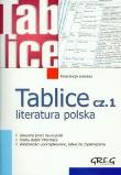 Okładka książki Tablice cz.1 literatura polska GREG