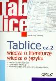 Okładka książki Tablice cz.2 wiedza o literaturze, języku GREG