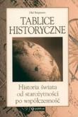 Tablice historyczne. Autor: Bergmann Olaf. Dadada.pl Okładka książki Tablice historyczne