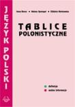 Tablice Polonistyczne PODKOWA. Autor: Irena Boruc. Dadada.pl Okładka książki Tablice Polonistyczne PODKOWA