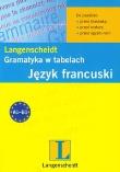 Okładka książki Gramatyka w tabelach - Język francuski  ''L