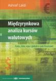 Okładka książki Międzyrynkowa analiza rynków walutowych