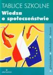 Tablice szkolne Wiedza o społeczeństwie. Autor: Sikorski Krzysztof. Dadada.pl Okładka książki Tablice szkolne Wiedza o społeczeństwie