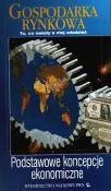 Opakowanie Gospodarka rynkowa Podstawowe koncepcje