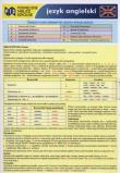 Okładka książki Podręczne tablice szkolne język angielski