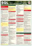 Tablice informatyczne. SQL. Wydanie II. Autor: Szeliga Marcin. Dadada.pl Okładka książki Tablice informatyczne. SQL. Wydanie II